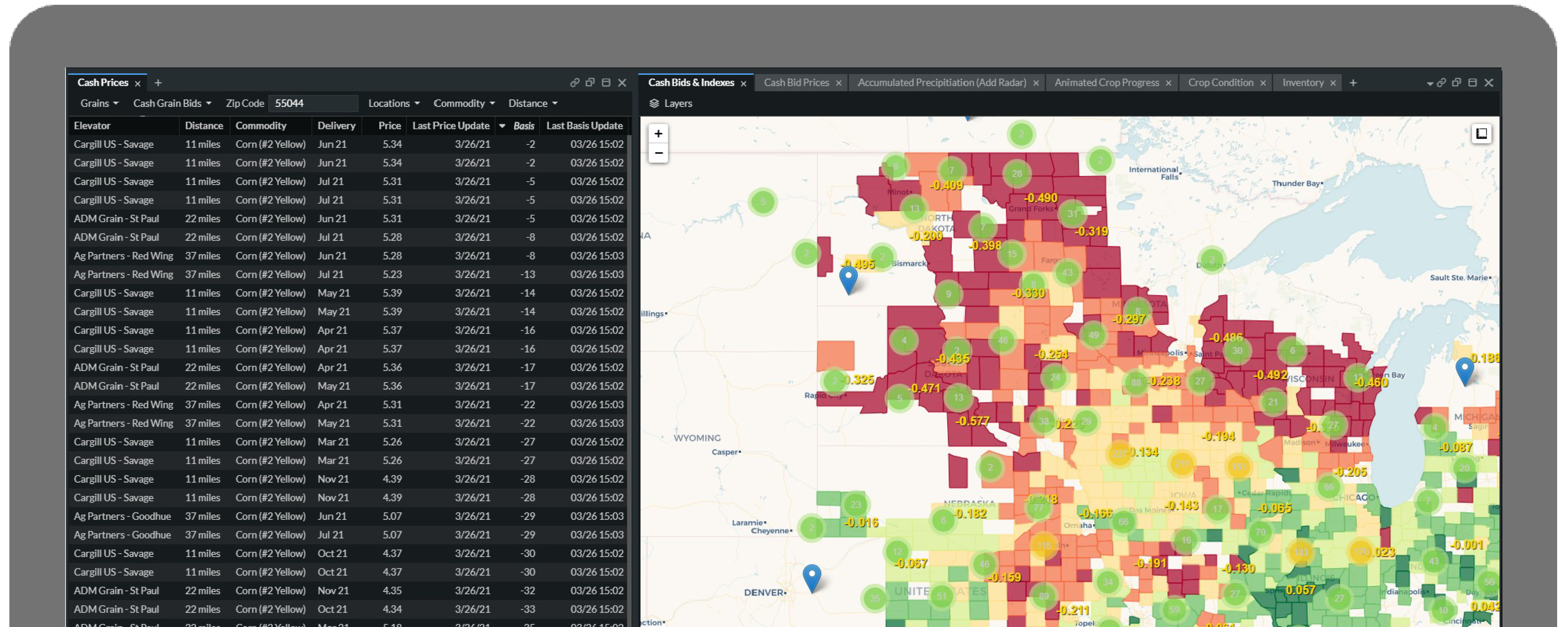 cmdtyView Visually Analyze Commodity Data