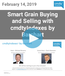Smart Grain Buying and Selling with Barchart’s Commodity Indexes